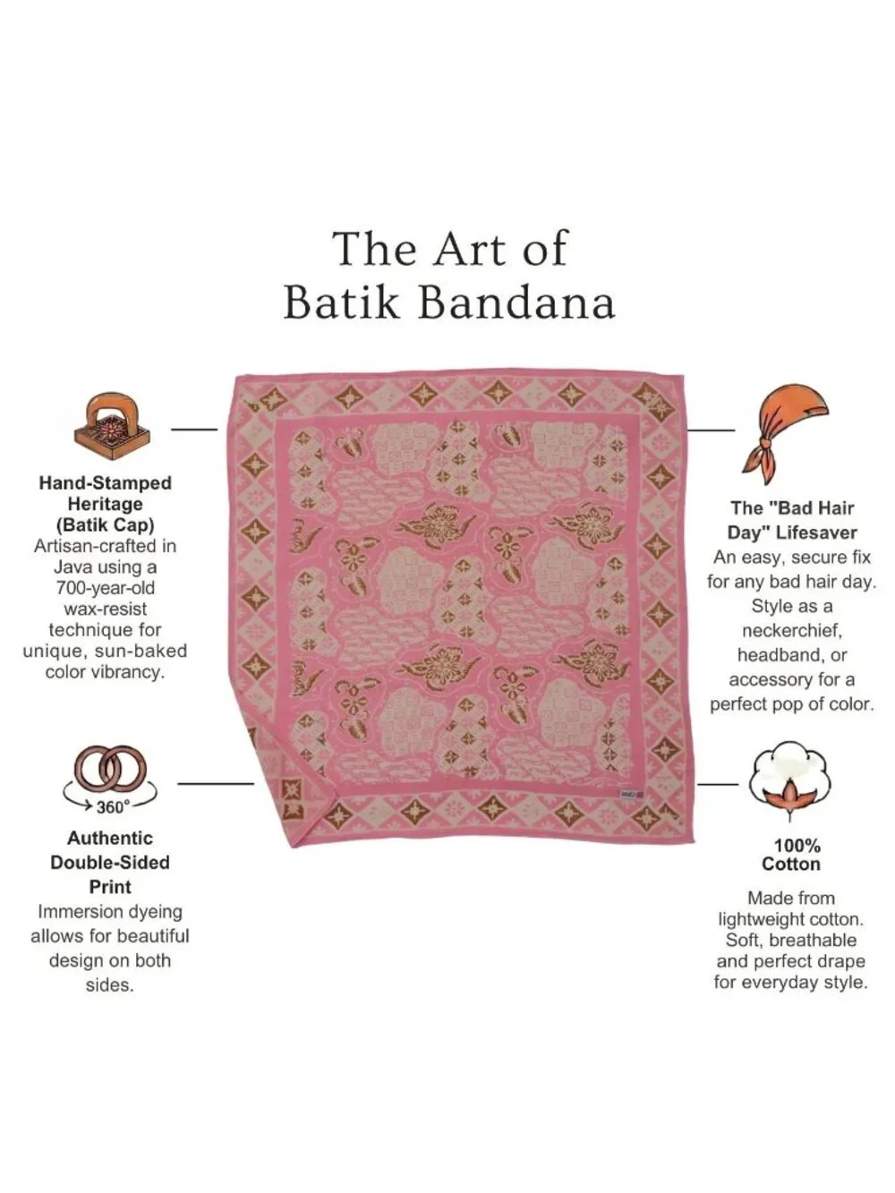 Kasih Co-op wearable art